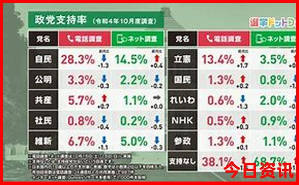 新疆南部旅游最佳路线